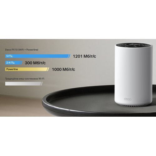Mesh-система TP-LINK Deco PX10 (3-pack) купить в Украине | Telemart фото