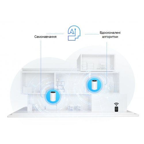 Mesh-система TP-LINK Deco PX10 (3-pack) купить в Украине | Telemart фото