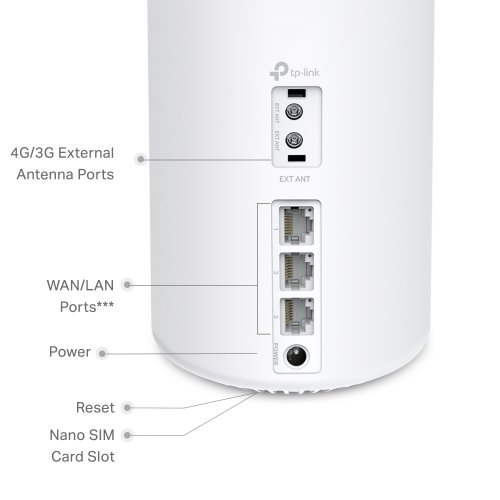 Шлюз 4G+ TP-LINK Deco X10-4G (1-pack) купить в Украине | Telemart фото