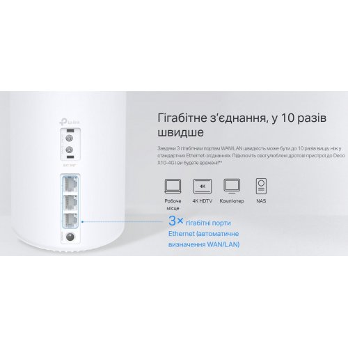 Шлюз 4G+ TP-LINK Deco X10-4G (1-pack) купить в Украине | Telemart фото
