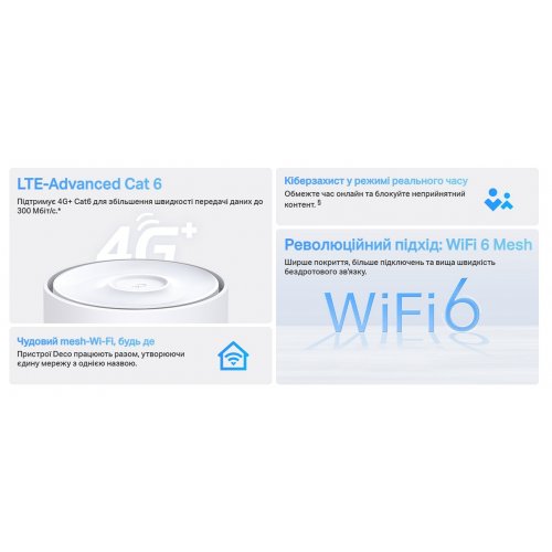 Шлюз 4G+ TP-LINK Deco X10-4G (1-pack) купить в Украине | Telemart фото
