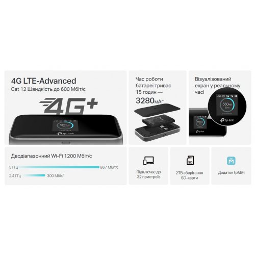 Wi-Fi роутер TP-LINK M7750 купить в Украине | Telemart фото