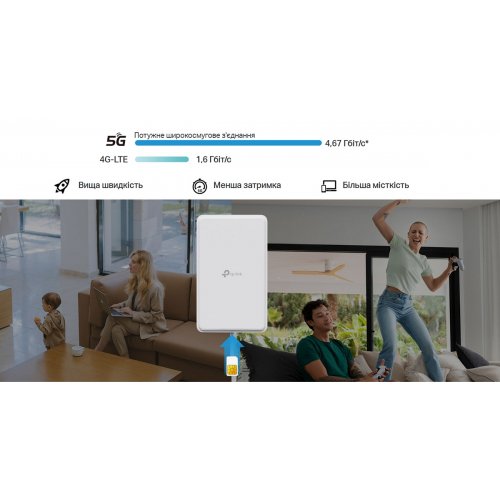 Wi-Fi роутер TP-LINK NE200-Outdoor купить в Украине | Telemart фото