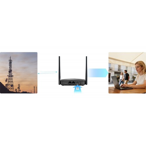 Маршрутизатор TP-LINK TL-MR100P купить в Украине | Telemart фото