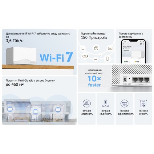 Wi-Fi роутер Mercusys Halo H25BE (2-pack) купить в Украине | Telemart фото