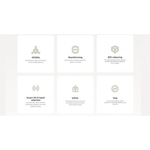 Маршрутизатор Xiaomi Mesh System AX3000 NE (3-pack) (DVB4486GL) White купити в Україні | Telemart фото