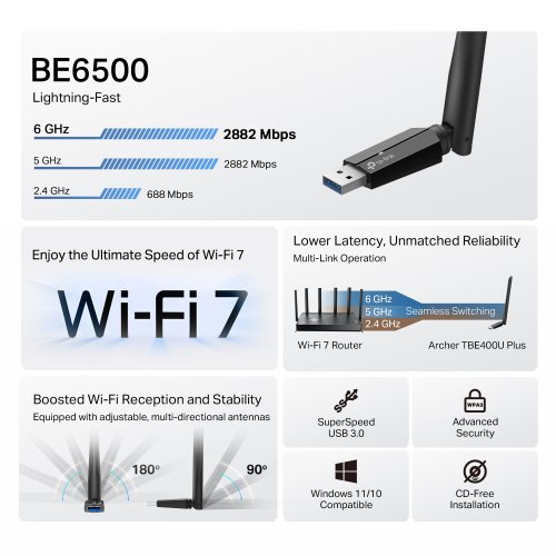 Wi-Fi адаптер TP-LINK Archer TBE400U Plus купити в Україні | Telemart фото