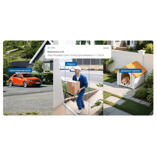IP-камера TP-LINK Tapo C615F KIT купить в Украине | Telemart фото