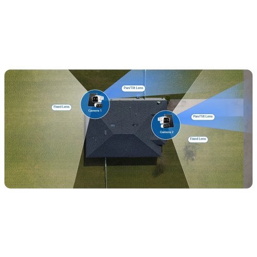 IP-камера TP-LINK Tapo C675D KIT купить в Украине | Telemart фото
