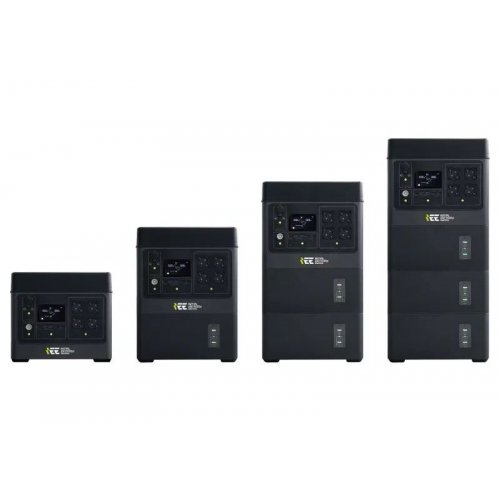 Зарядна станція IEETek Singro 3000 3200W 2048Wh купити в Україні | Telemart фото