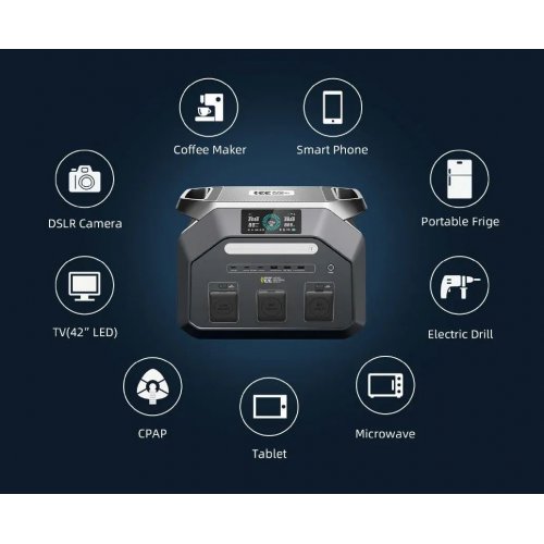Зарядна станція IEETek P1800 1800W 1024Wh купити в Україні | Telemart фото