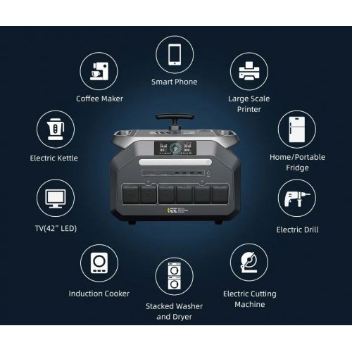 Зарядна станція IEETek P3200 3200W 2048Wh купити в Україні | Telemart фото