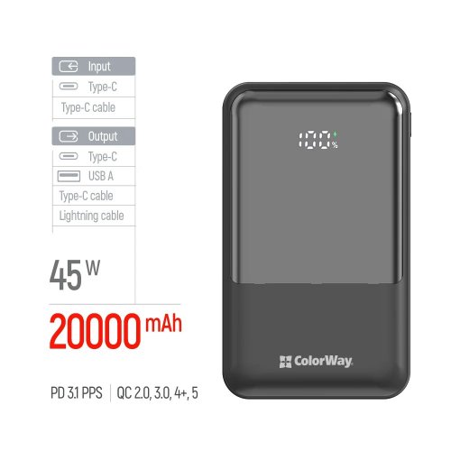 Powerbank ColorWay DigiPower 20000mAh 45W (CW-PB200LP04BK) Black купити в Україні | Telemart фото