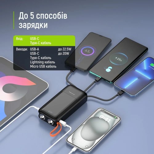 Powerbank ColorWay PowerHub 20000mAh 22.5W (CW-PB200LP07BK) Black купити в Україні | Telemart фото