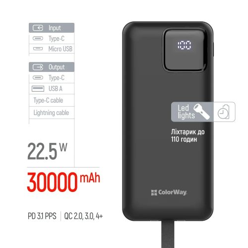 Powerbank ColorWay EnergyHub 30000mAh 22.5W (CW-PB300LP05BK) Black купити в Україні | Telemart фото