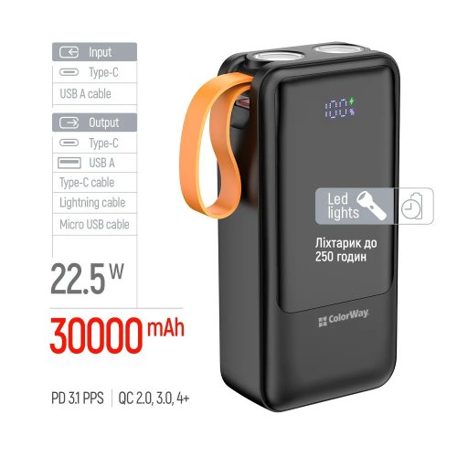 Powerbank ColorWay PowerHub 30000mAh 22.5W (CW-PB300LP07BK) Black купити в Україні | Telemart фото