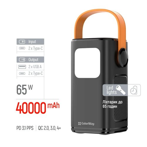 Powerbank ColorWay NightWork 40000mAh 65W (CW-PB400LP06BK) Black купити в Україні | Telemart фото