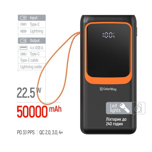 Powerbank ColorWay PowerView 50000mAh 22.5W (CW-PB500LP02BK) Black купити в Україні | Telemart фото