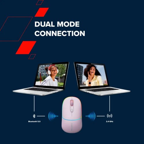 Миша Canyon MW-22 Wireless (CNS-CMSW22PR) Pearl Rose купити в Україні | Telemart фото