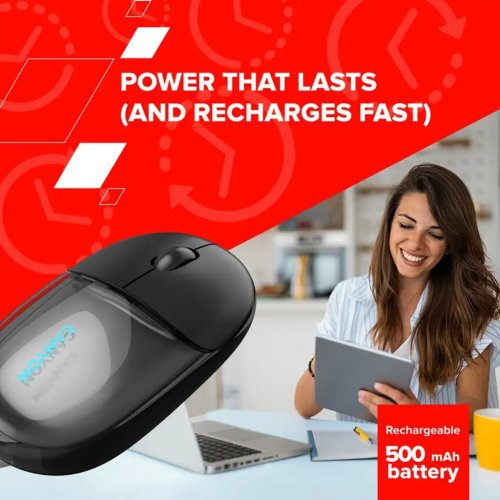 Мышка Canyon OnClick 24 Wireless (CNS-CMSW24BL) Transparent Blue купить в Украине | Telemart фото