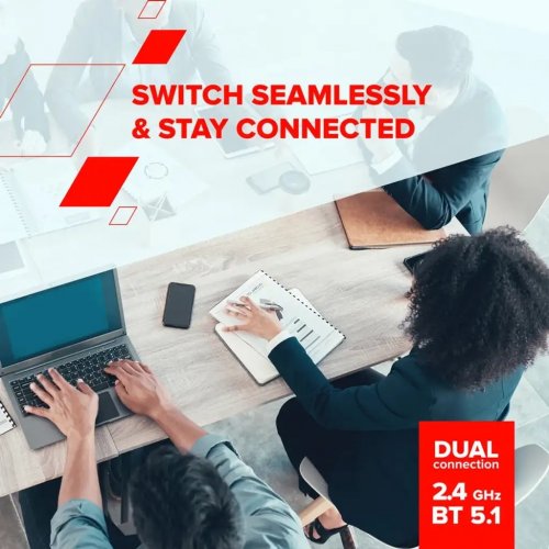 Мышка Canyon OnClick 24 Wireless (CNS-CMSW24P) Transparent Pink купить в Украине | Telemart фото