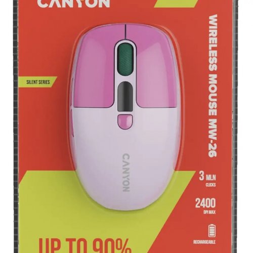 Миша Canyon MW-26 Wireless (CNS-CMSW26P) Pink купити в Україні | Telemart фото