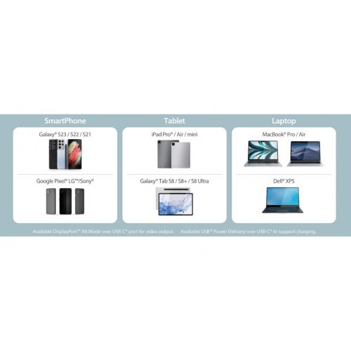 Адаптер J5create JCA152 USB Type-C to HDMI (JCA152-N) White купить в Украине | Telemart фото