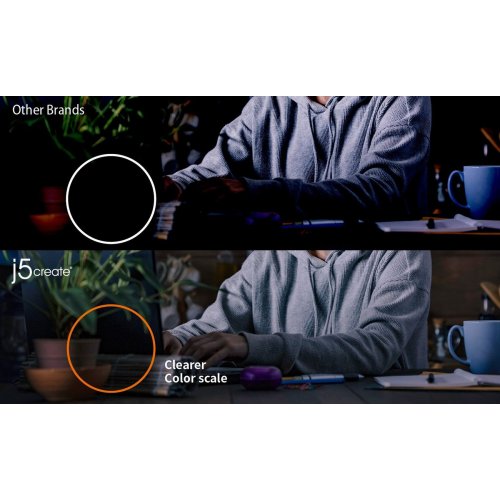 Веб-камера J5create JVCU100 Full HD (JVCU100-N) Black купити в Україні | Telemart фото