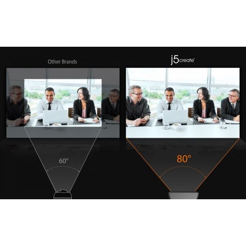 Веб-камера J5create JVCU100 Full HD (JVCU100-N) Black купити в Україні | Telemart фото