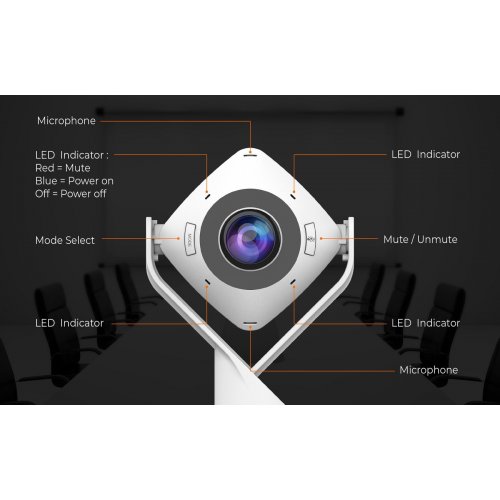 Веб-камера J5create JVCU360 Full HD (JVCU360-N) White купити в Україні | Telemart фото