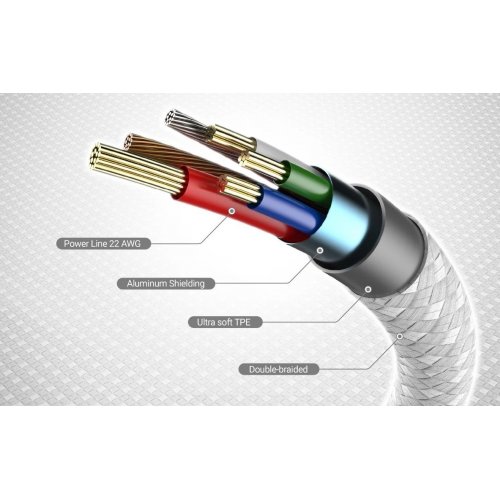 Кабель J5create JUCX18 USB Type-C to USB Type-C 60W 1.8m (JUCX18L18W-N) White купить в Украине | Telemart фото