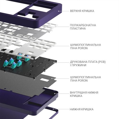 Клавіатура Dark Project ALU87 Celestial ABS RGB Mech G3MS Voidstone (DPKB_CELESTIAL_87_ANSI) Violet купити в Україні | Telemart фото