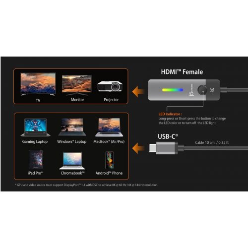 Адаптер-переходник J5create JCA157 USB Type-C to HDMI v2.1 8K (JCA157-N) Space Gray купить в Украине | Telemart фото