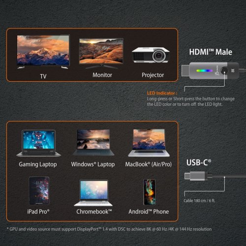 Кабель J5create JCC157 USB Type-C to HDMI v2.1 8K 1.8m (JCC157-N) Space Gray купити в Україні | Telemart фото