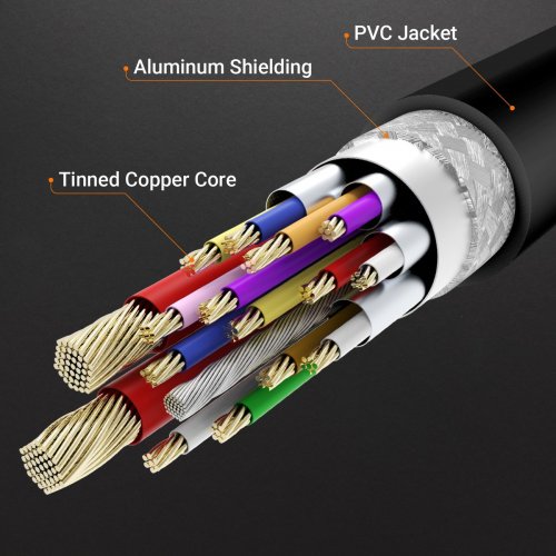 Кабель J5create JCC157 USB Type-C to HDMI v2.1 8K 1.8m (JCC157-N) Space Gray купити в Україні | Telemart фото