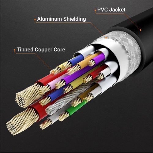 Кабель J5create JCC157 USB Type-C to HDMI v2.1 8K 1.8m (JCC157-N) Space Gray купити в Україні | Telemart фото