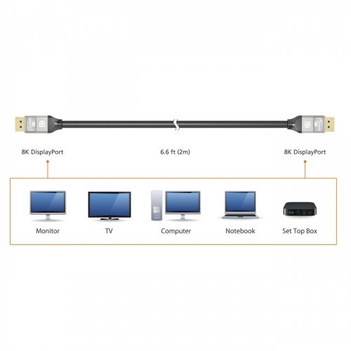 Кабель J5create JDC43 DisplayPort to DisplayPort v1.4 8K 2m (JDC43-N) Black купить в Украине | Telemart фото
