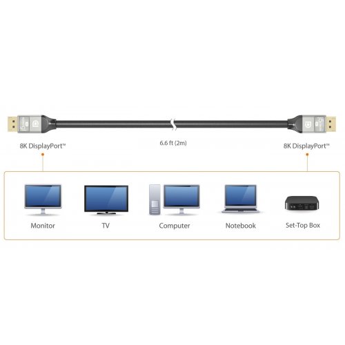 Кабель J5create JDC43 DisplayPort to DisplayPort v1.4 8K 2m (JDC43-N) Black купить в Украине | Telemart фото
