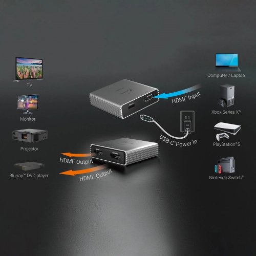 Разветвитель-сплиттер J5create JDSH812 HDMI to 2 x HDMI v2.1 8K (JDSH812-N) Space Gray купить в Украине | Telemart фото