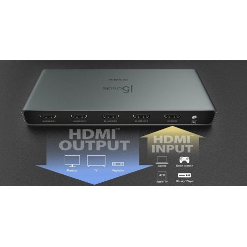 Разветвитель-сплиттер J5create JDSH814 HDMI to 4 x HDMI v2.1 8K (JDSH814-N) Gray купить в Украине | Telemart фото
