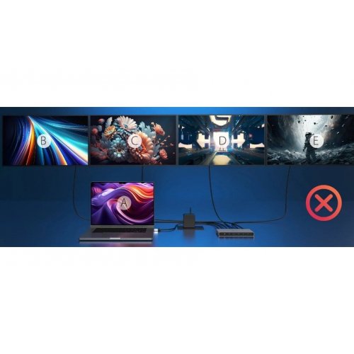 Разветвитель-сплиттер J5create JDSH814 HDMI to 4 x HDMI v2.1 8K (JDSH814-N) Gray купить в Украине | Telemart фото