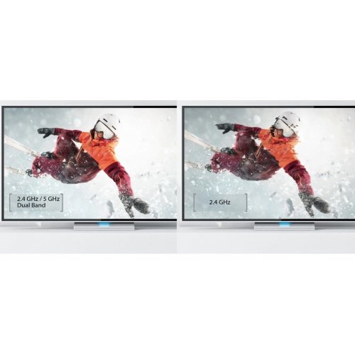 Беспроводной удлинитель J5create JVAW75 ScreenCast HDMI to HDMI 4K up to 30m (JVAW75-N) White/Gray купить в Украине | Telemart фото