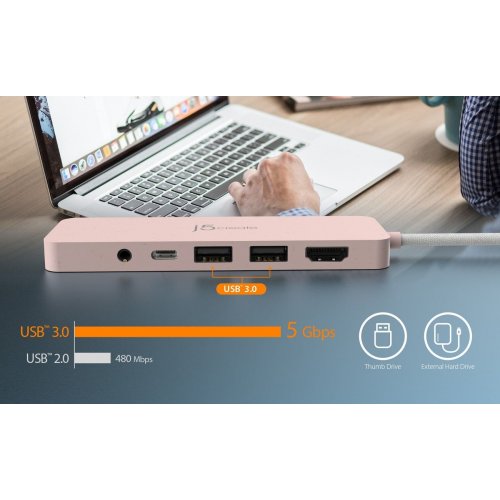 USB-хаб J5create JCD373E USB Type-C 6 in 1 (JCD373ER-N) Pink купити в Україні | Telemart фото