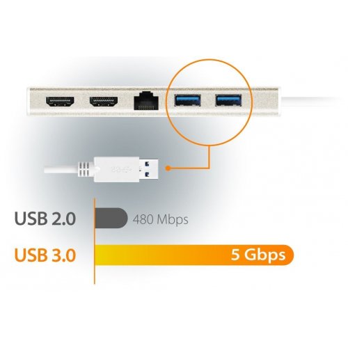 Док-станція J5create JCD381 Docking Station USB Type-C 6 in 1 (JCD381-N) Champagne Metallic купити в Україні | Telemart фото