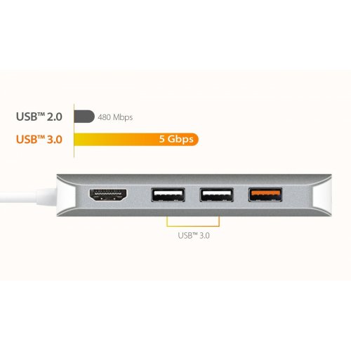 USB-хаб J5create JCD383 USB Type-C 9 in 1 (JCD383-N) Silver купити в Україні | Telemart фото