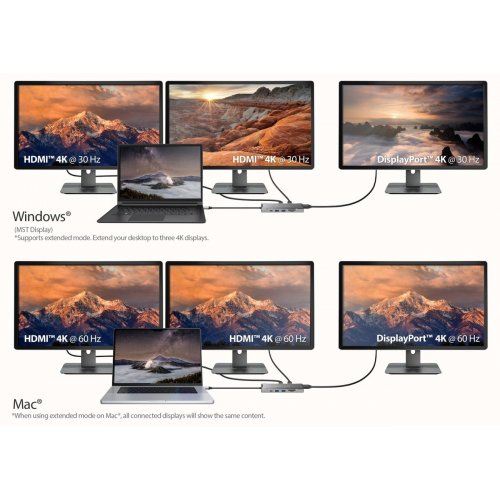 USB-хаб J5create JCD397 USB Type-C 9 in 1 (JCD397-N) Space Gray купити в Україні | Telemart фото