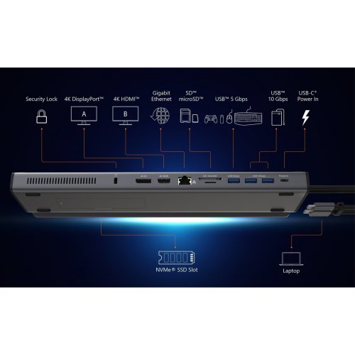 Док-станція J5create JCD552 Docking Station USB Type-C 12 in 1 (JCD552-N) Space Gray купити в Україні | Telemart фото
