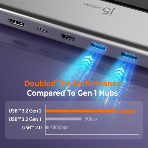 Док-станція J5create JCD554 Docking Station USB Type-C 12 in 1 (JCD554-N) Space Gray купити в Україні | Telemart фото
