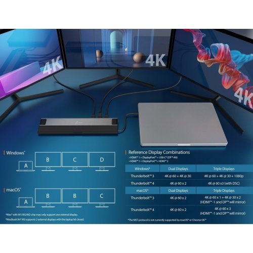 Док-станція J5create JCD554 Docking Station USB Type-C 12 in 1 (JCD554-N) Space Gray купити в Україні | Telemart фото