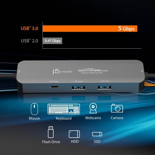 USB-хаб J5create JCH462 Wormhole Switch USB Type-C 3 in 1 (JCH462-N) Space Gray купити в Україні | Telemart фото